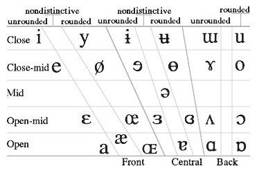 SpecGram—Samurai LingDoku: LingDoku—But So Much More So—Trey Jones