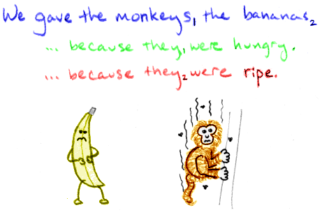 We gave the monkeys the bananas because they were hungry/over-ripe.